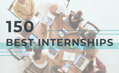 Internship Ranking The 50 Best Internships Rankingsvault Com Top Private Equity Firms L